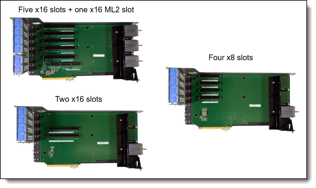 Lenovo ThinkSystem SR950 Server (Xeon SP Gen 1) Product Guide